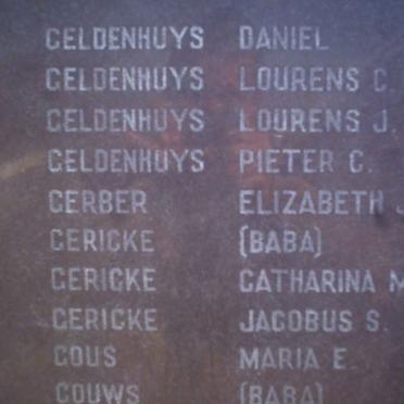 047. Children names