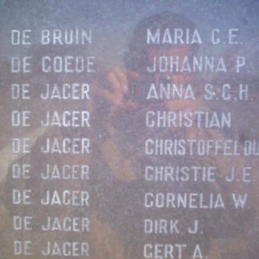 028. Children names