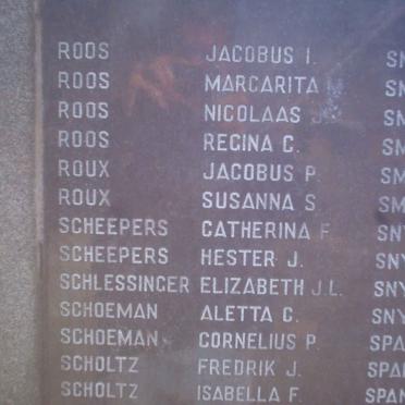 091. Children names