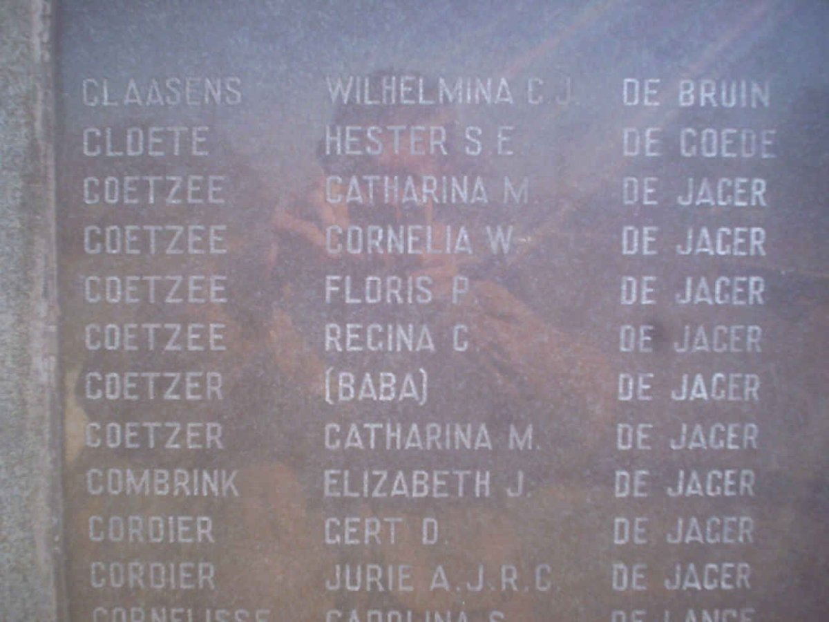 023. Children names