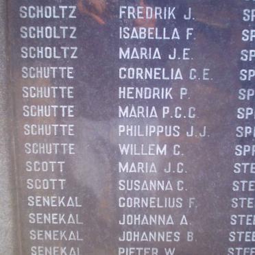 092. Children names