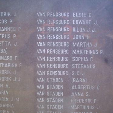 109. Children names