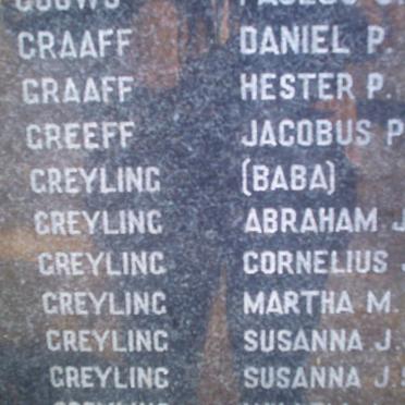 049. Children names