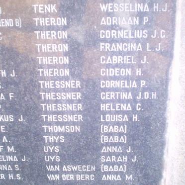 104. Children names