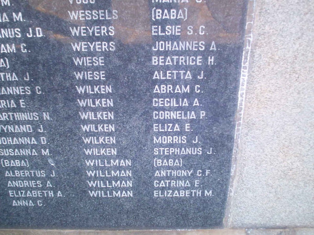 116. Children names