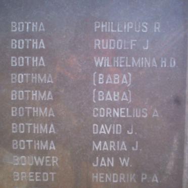 017. Children names