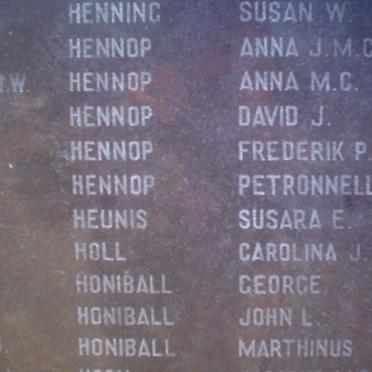 054. Children names