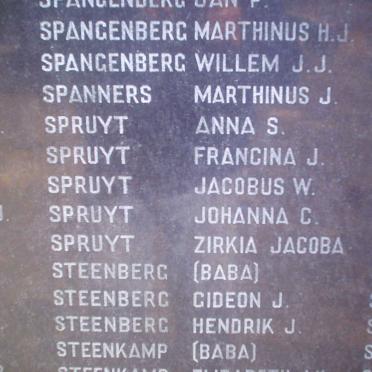097. Children names