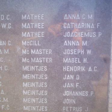 069. Children names