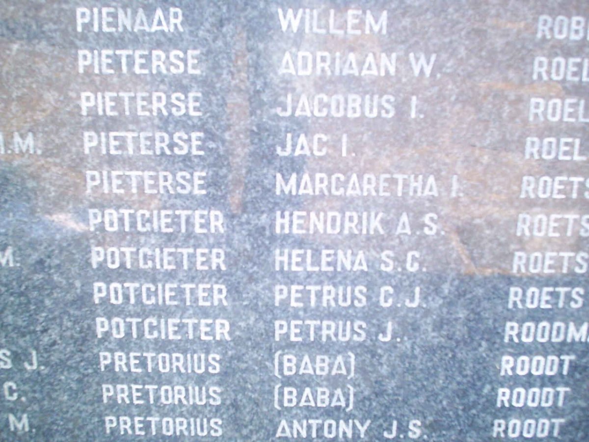 084. Children names