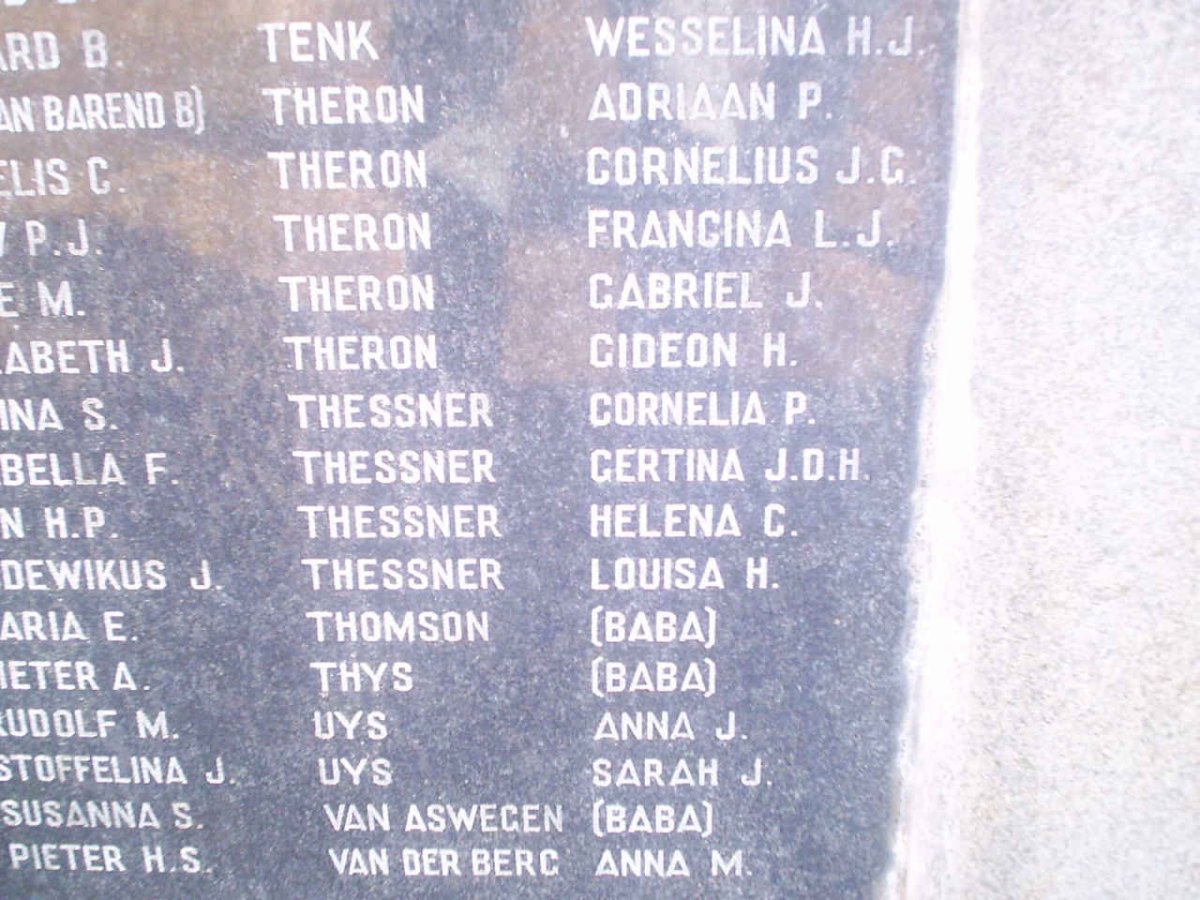 104. Children names