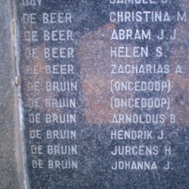 027. Children names
