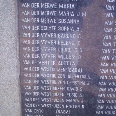 106. Children names