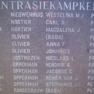 081. Children names