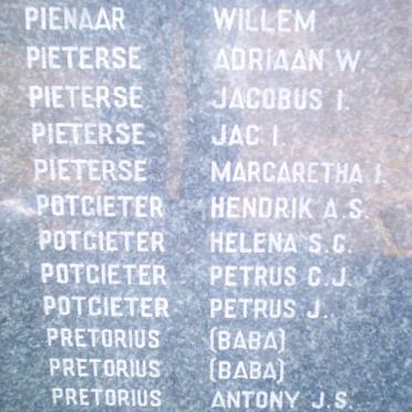 084. Children names