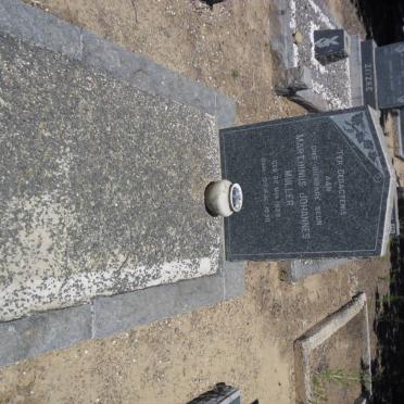 MULLER Marthinus Johannes 1928-1950