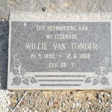 TONDER Willie, van 1896-1968