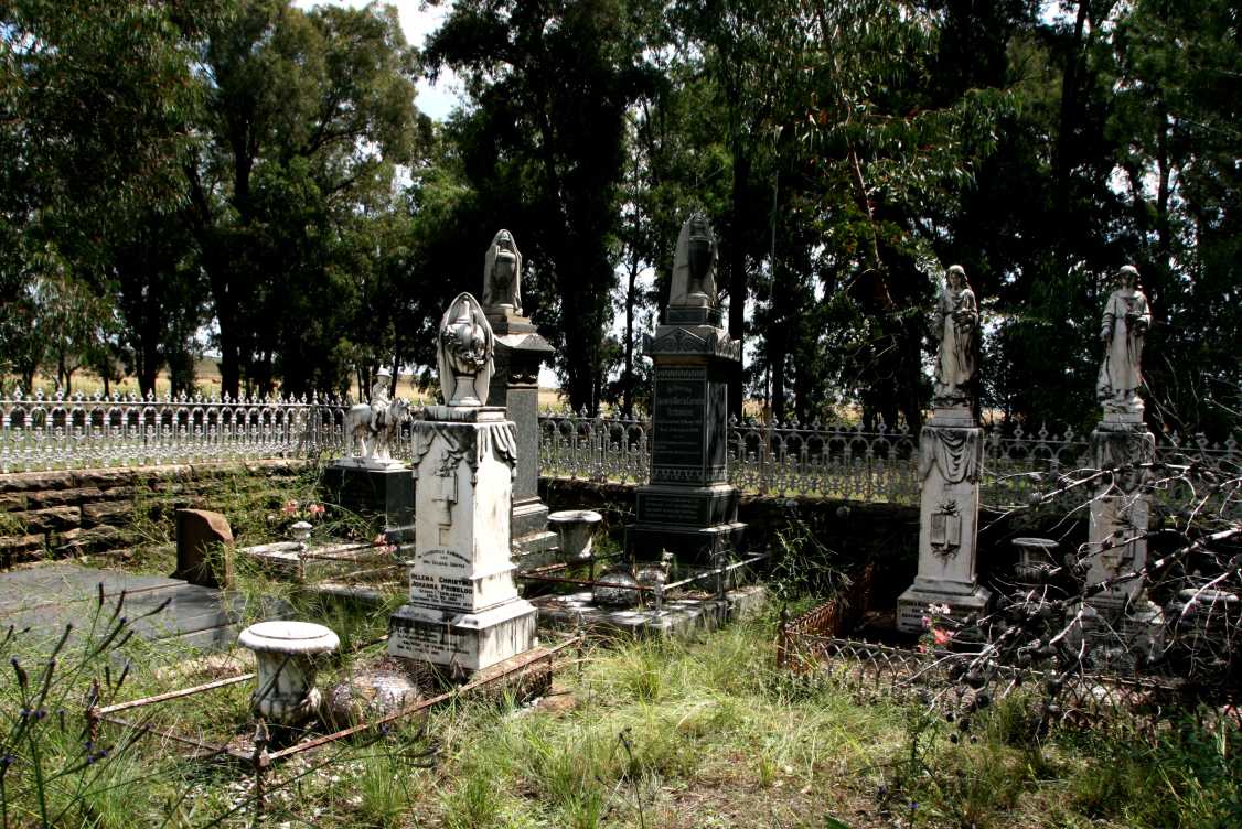 3. Overview / Oorsig