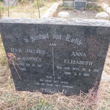 T - Vanne :: Surnames - T