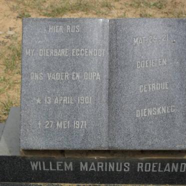 ROELAND Willem Marinus 1901-1971