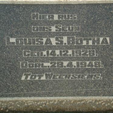 BOTHA Louisa S. 1928-1948