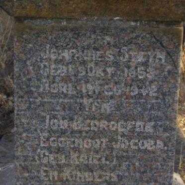 STEYN Johannes 1858-1942