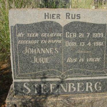 STEENBERG Johannes Jurie 1909-1961