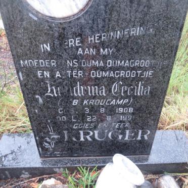 KRUGER Hendrina Cecilia nee KROUCAMP 1908-1991