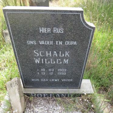 ROELAND Schalk Willem 1903-1993