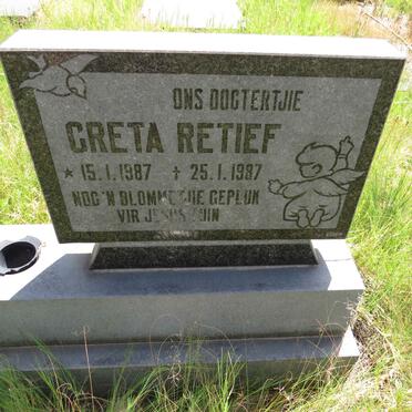 RETIEF Greta 1987-1987