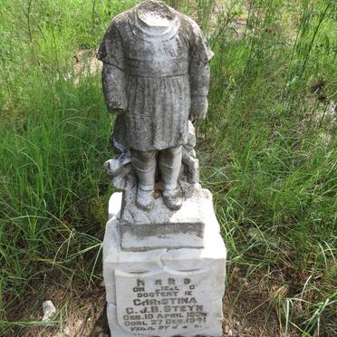 STEYN Christina C.J.B. 193?-1941