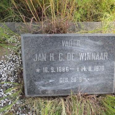 WINNAAR Jan H.C., de 1886-1970