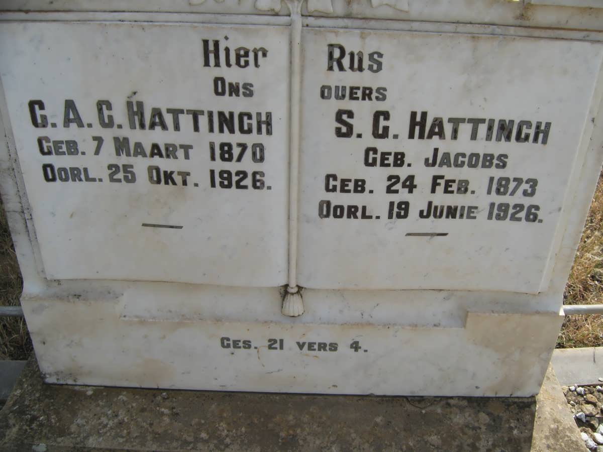 HATTING C.A.C. 1870-1926 & S.G. JACOBS 1873-1926