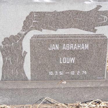 LOUW Jan Abraham 1951-1974