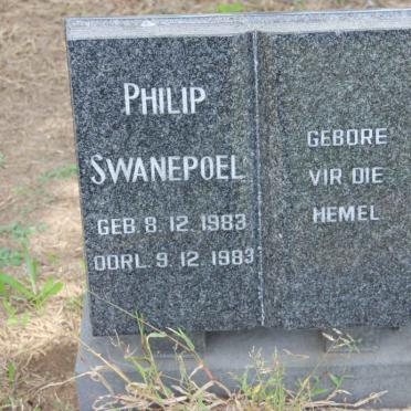 SWANEPOEL Philip 1983-1983