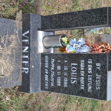 VENTER Louis 1988-1988