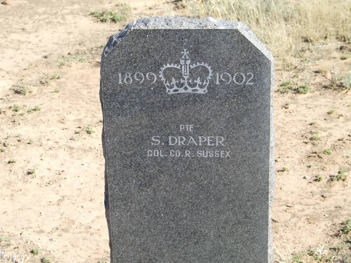 DRAPER S.