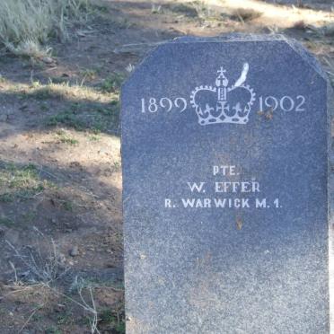 EFFER W.