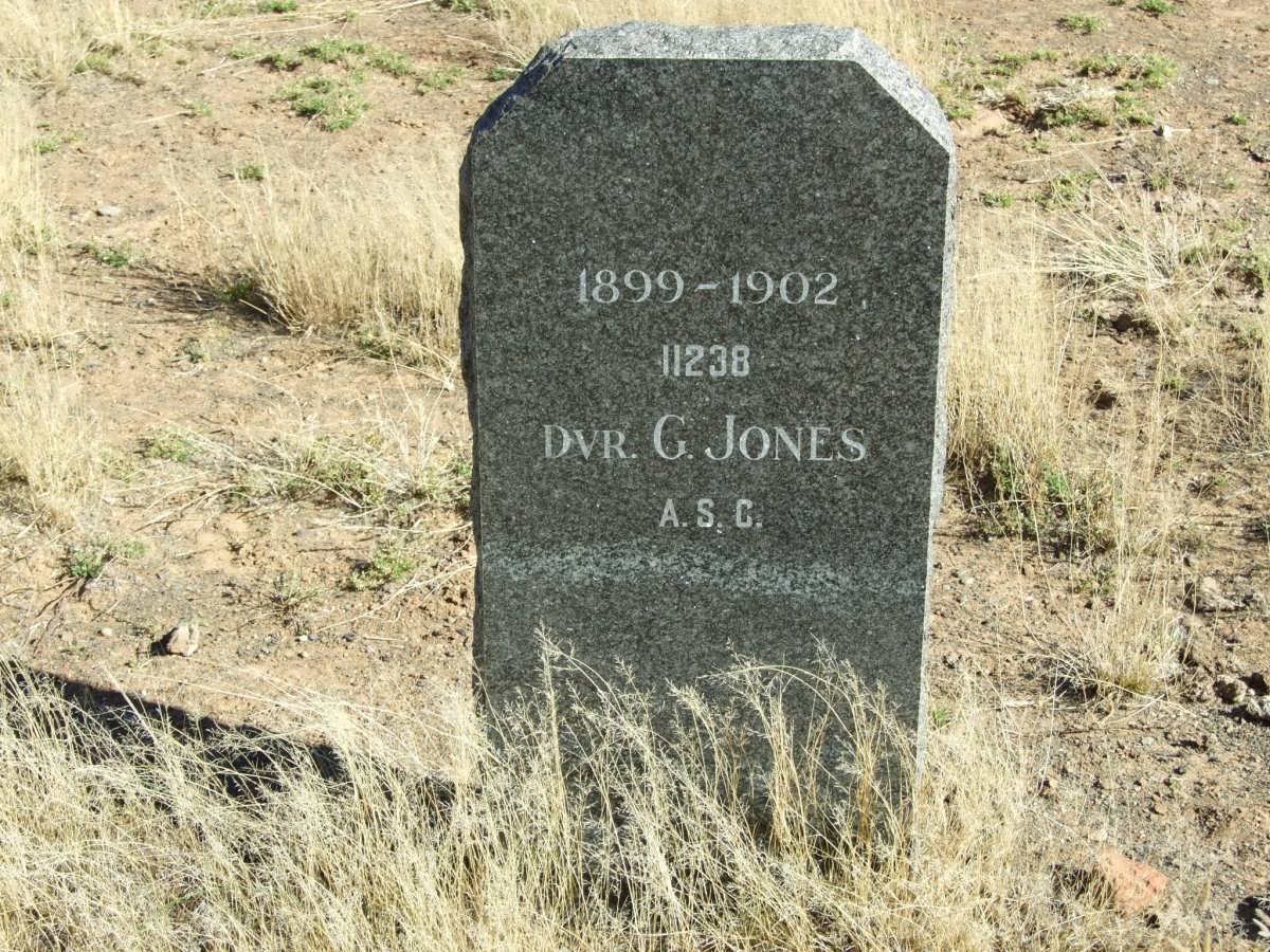JONES G.