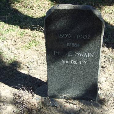 SWAIN E.