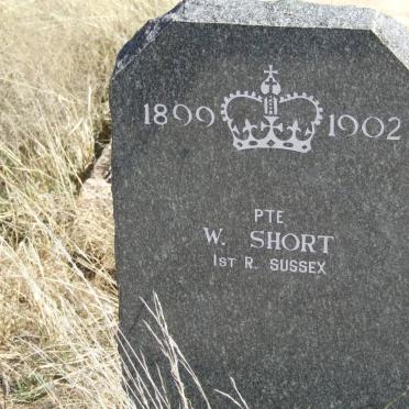 SHORT W.