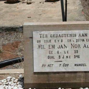 NORVAL Willem Jan 1859-1946