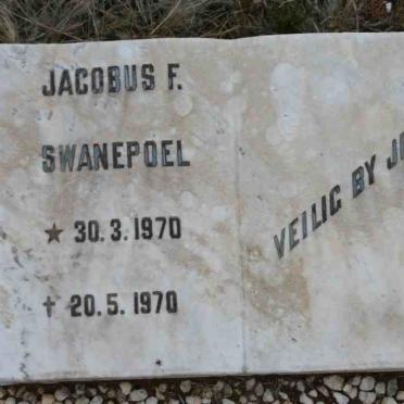 SWANEPOEL Jacobus F. 1970-1970