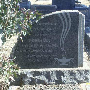 LOUW Cornelius 1884-1952