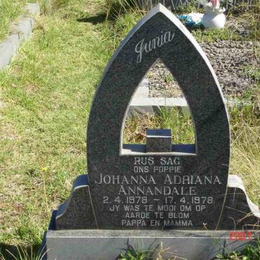 ANNANDALE Johanna Adriana 1978-1978