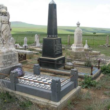 3. Overview / Oorsig