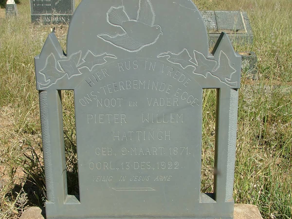 HATTINGH Pieter Willem 1871-1922