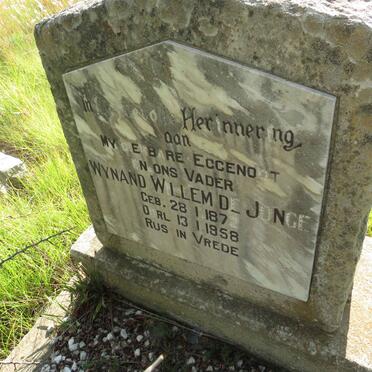 JONGE Wynand Willem, de 1872-1958