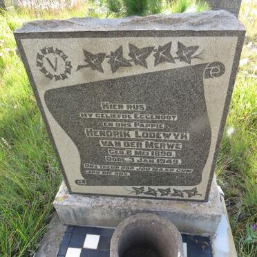 MERWE Hendrik Lodewyk, van der 1890-1949