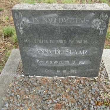 BEESLAAR Anna nee VAN DER WALT 1918-1967